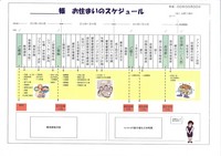 家づくりの流れ
